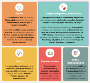 Camp Boston 26: Un campamento americano en inglés