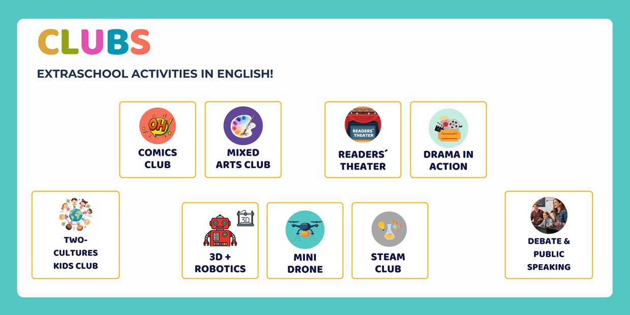 Clubs de inglés para niños